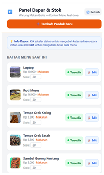 Atur Stok Harian Menu