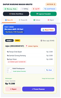 Pesanan Masuk di Tab Baru