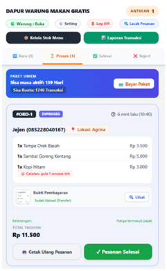 Pesanan Diproses di Tab Proses